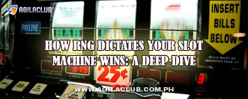 How RNG Dictates Your Slot Machine Wins: A Deep Dive