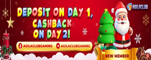 AgilaClub Sign-In Bonus Promo: Deposit Day 1, Cashback Day 2